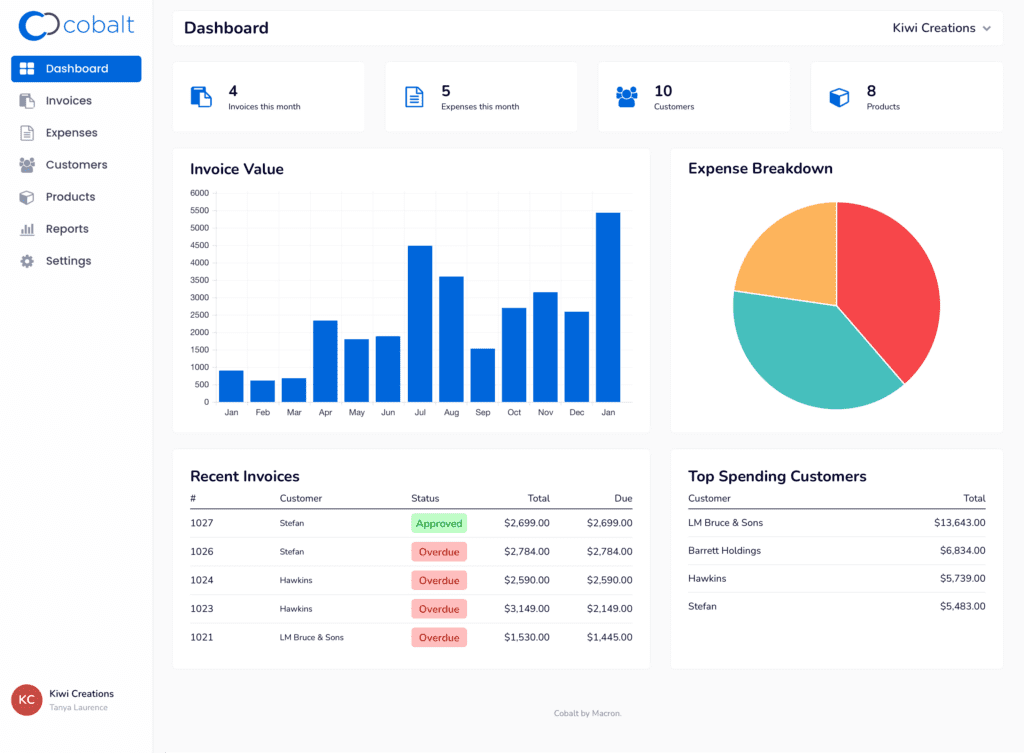 Cobalt business dashboard screen