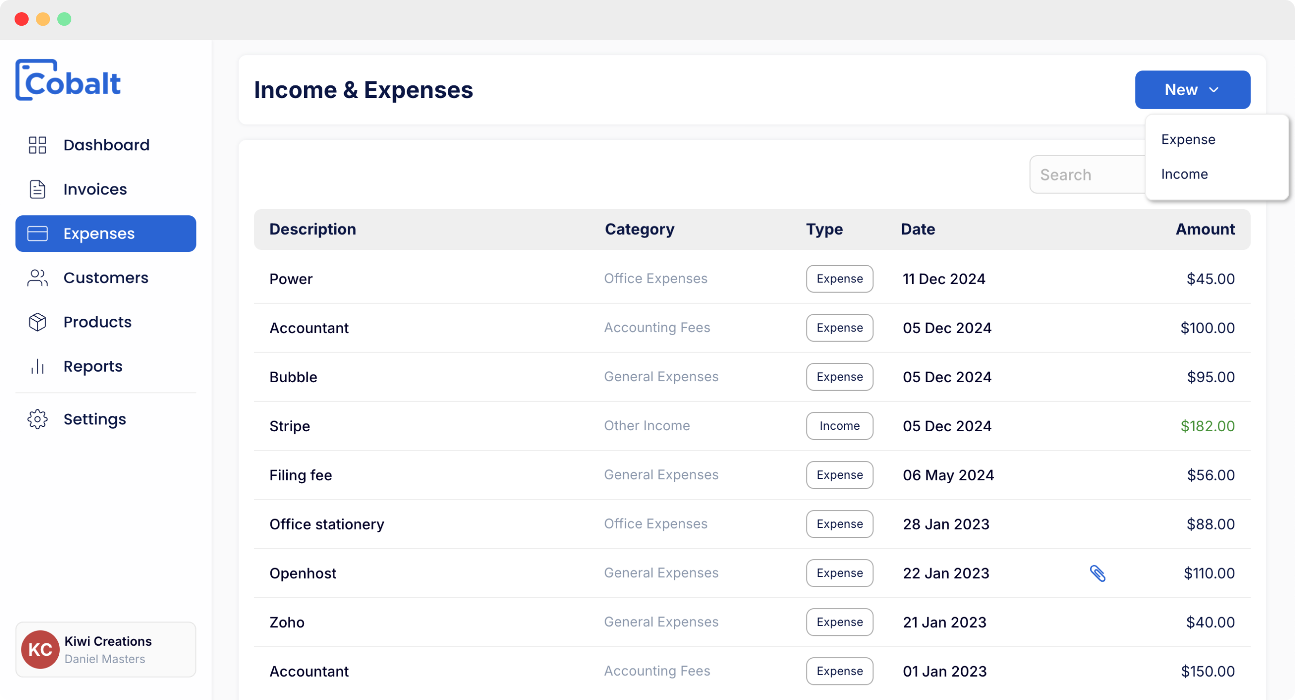 Cobalt Income and Expenses